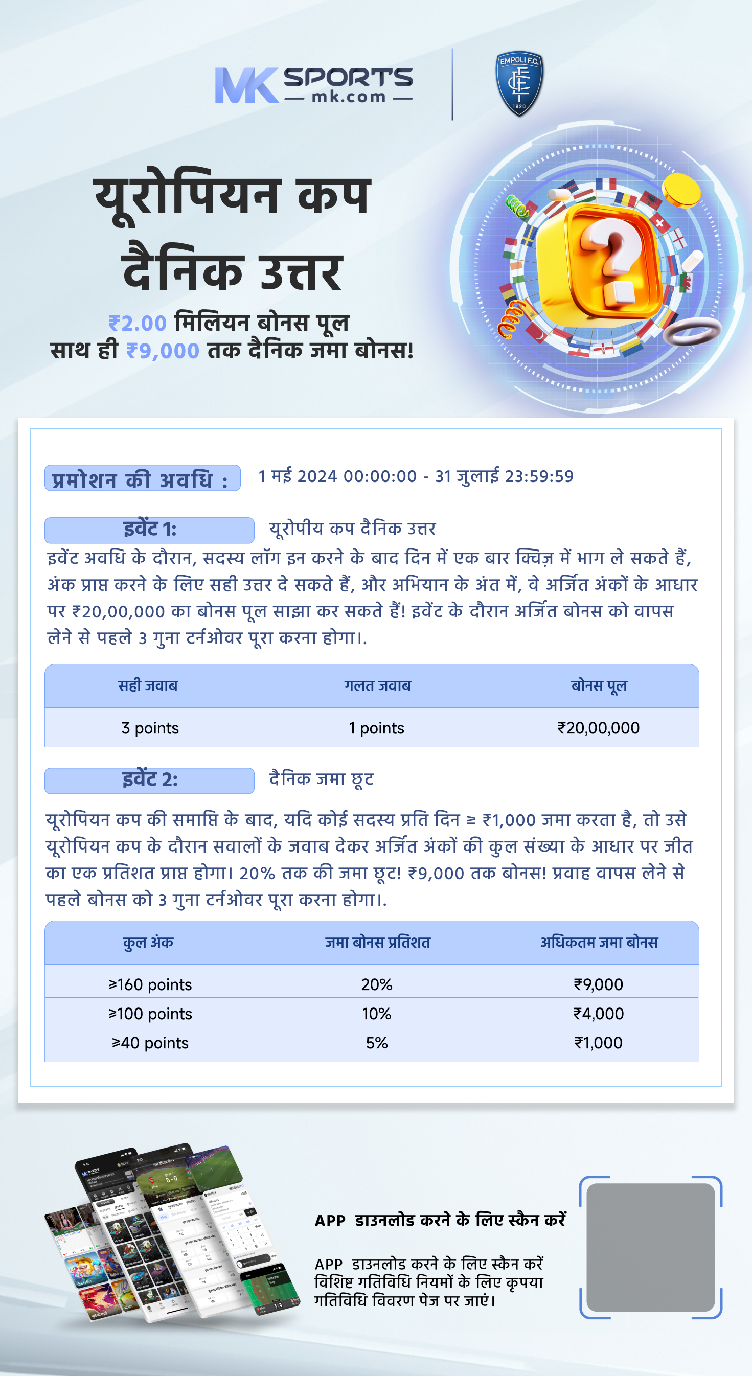 इंडिया result