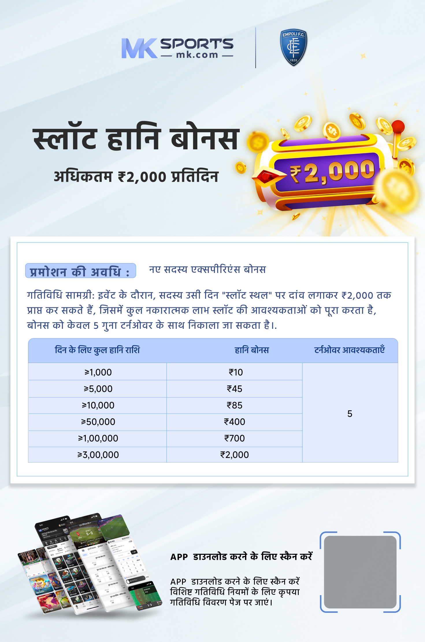 dear lottery online ticket