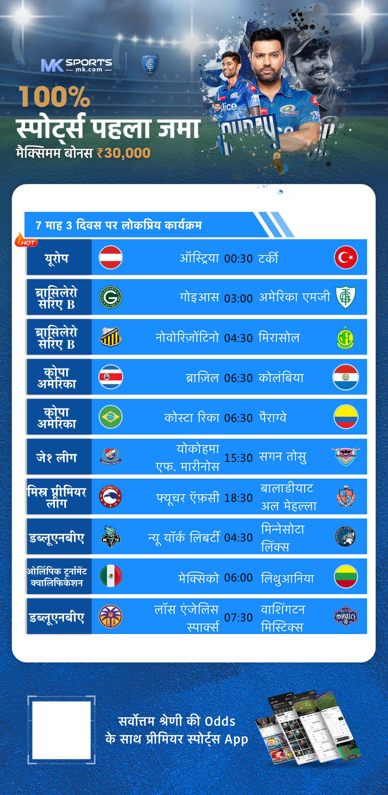 dhankesari lottery result