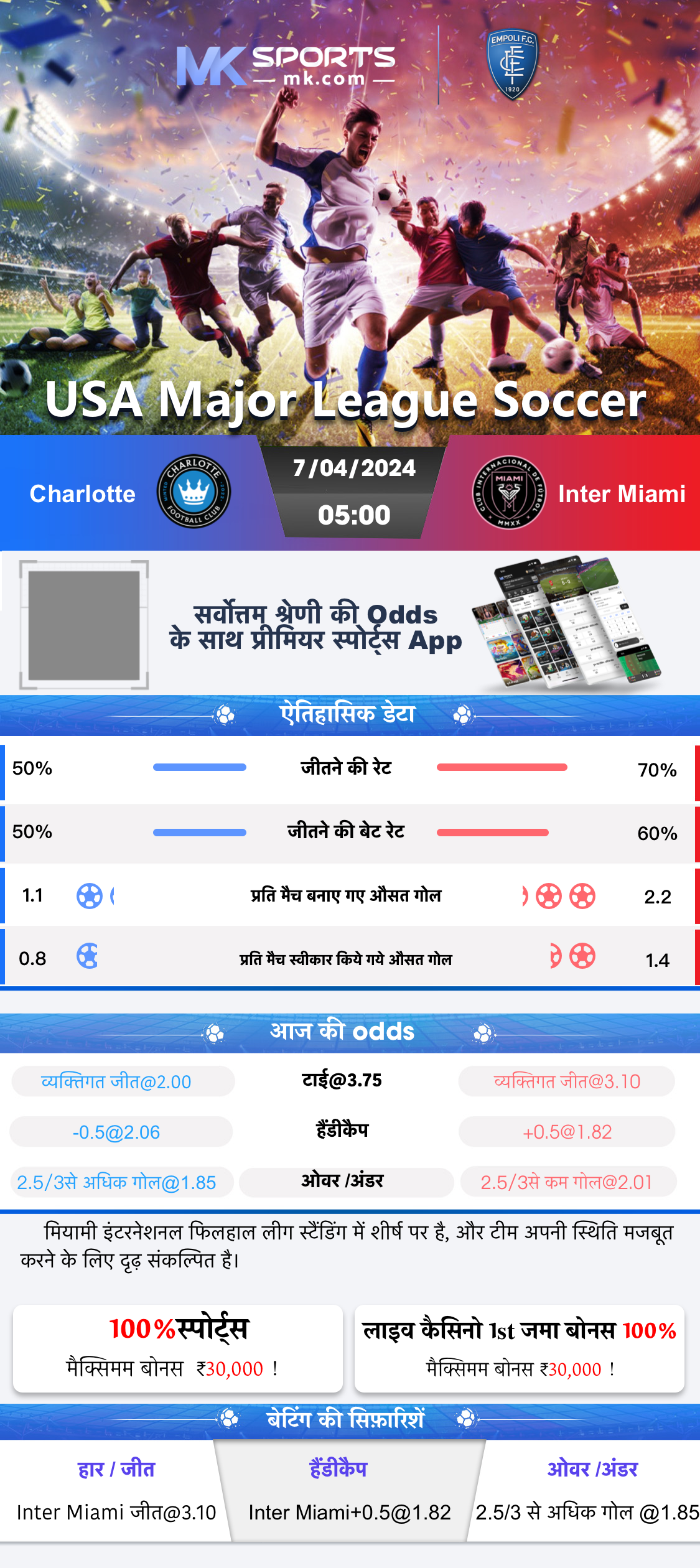 dhankesari old result 2023