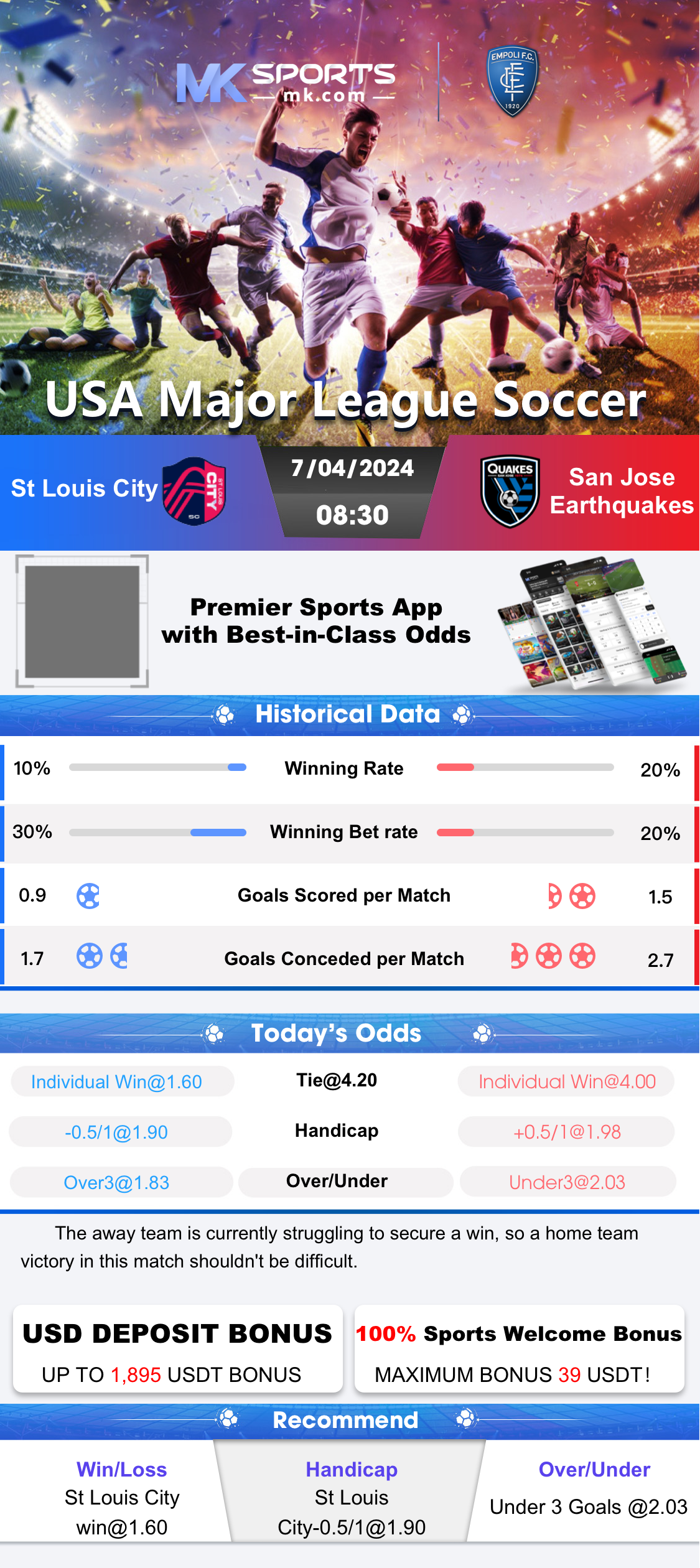 dhankesari result yesterday