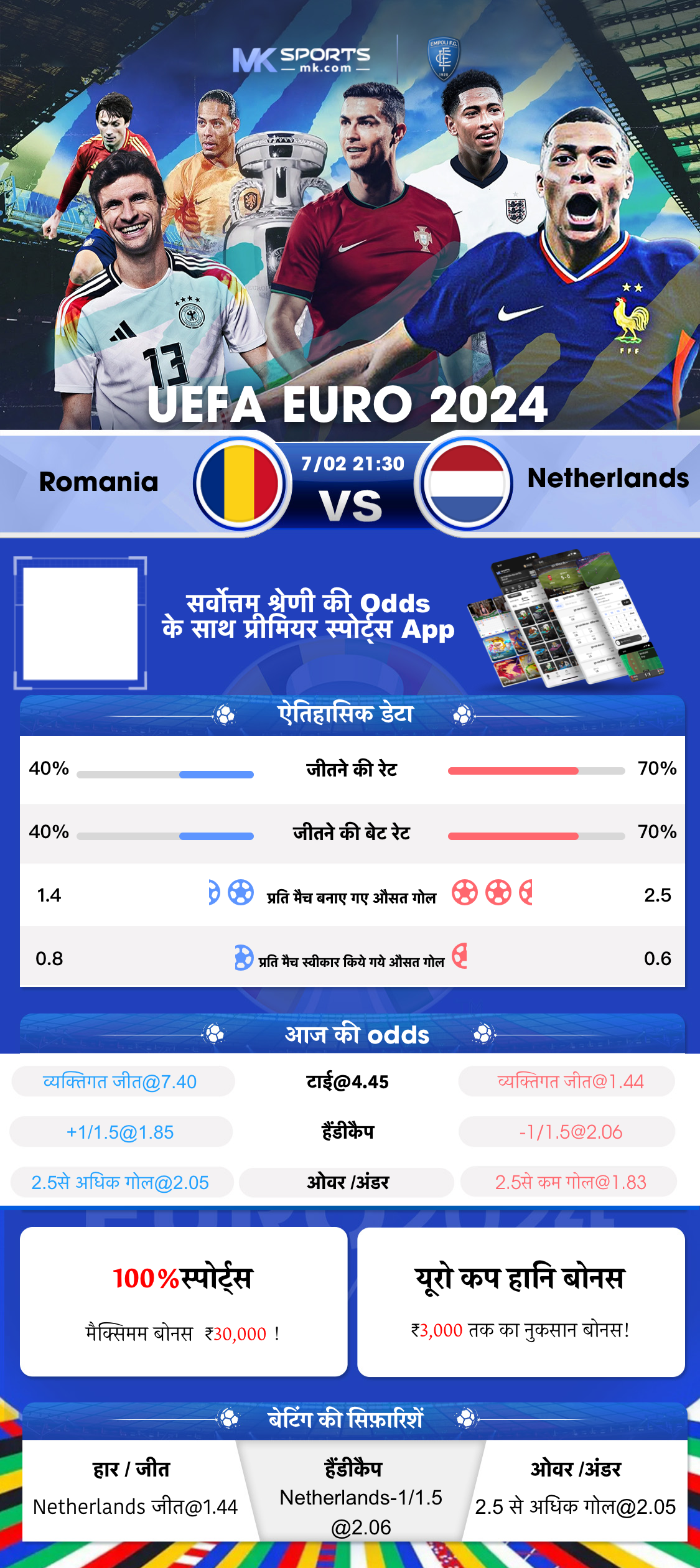 goa jackpot result