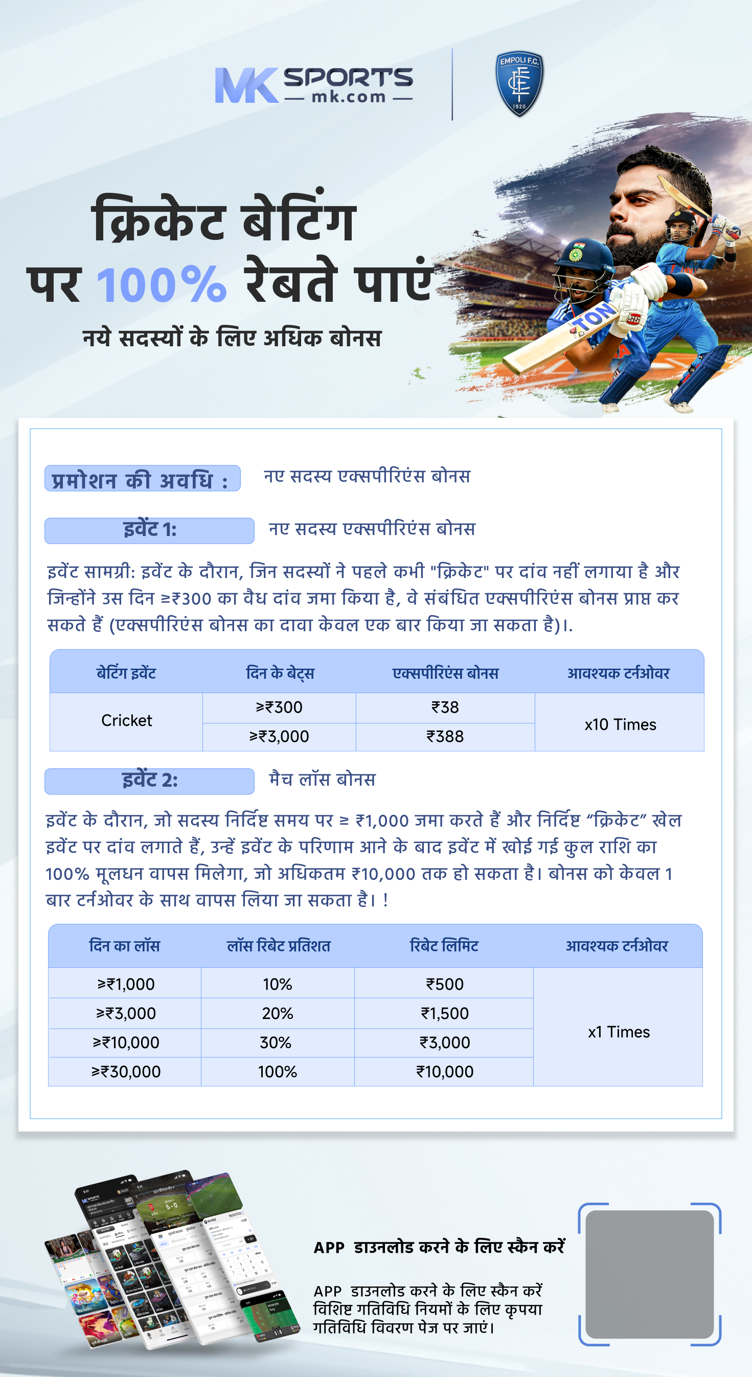 kerala lottery result today 2022