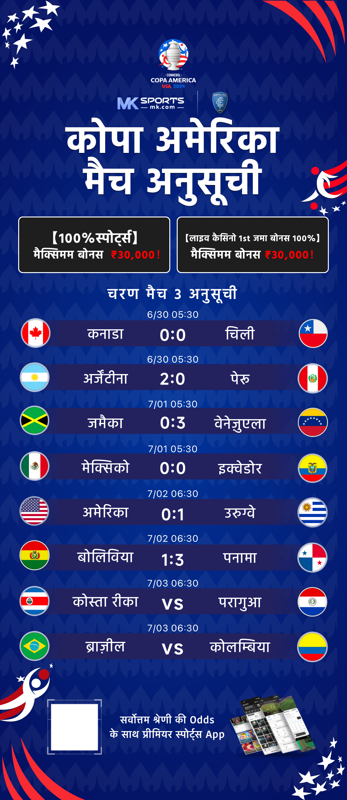 play india lottery com result