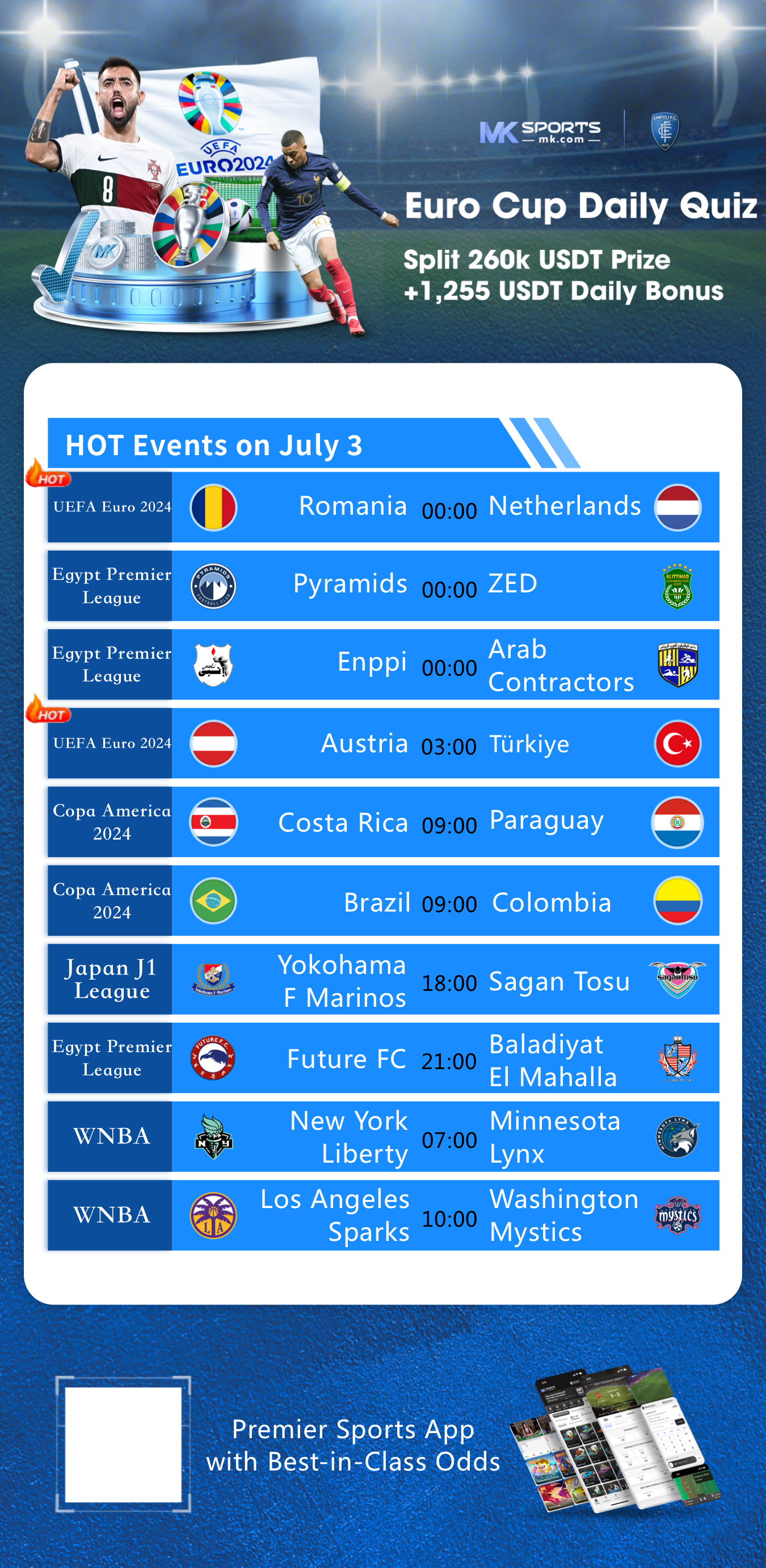 today cricket betting