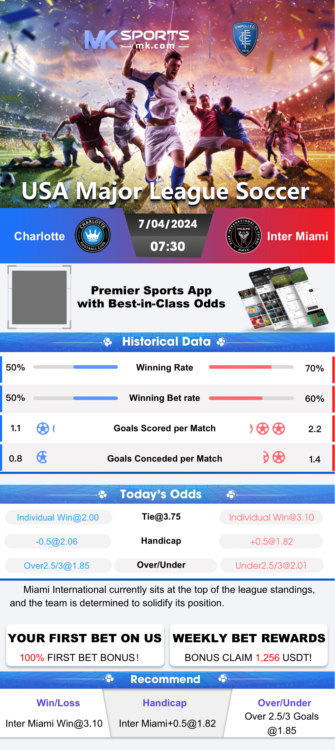 todaymatchprediction